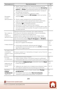 Страница 216