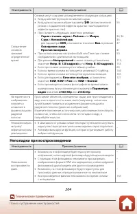 Страница 218