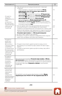 Страница 220