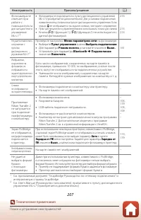 Страница 221