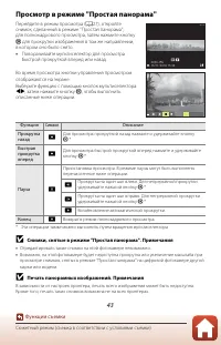 Страница 57