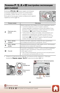 Страница 60