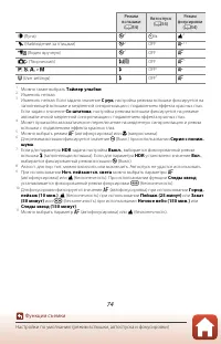 Страница 88