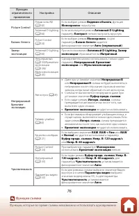 Страница 90