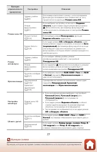 Страница 91