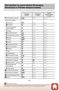 Страница 80