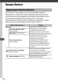 Страница 180