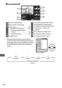 Страница 256