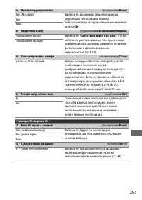 Страница 287