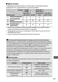 Страница 315
