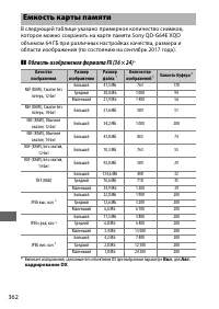 Страница 386