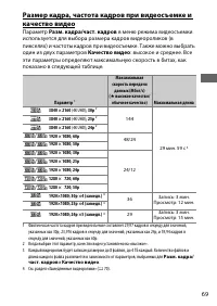 Страница 93