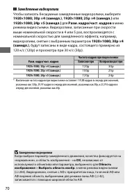 Страница 94