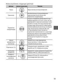 Страница 67