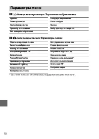 Страница 94