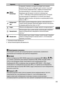 Страница 91