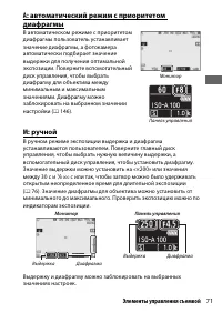 Страница 95