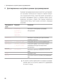 Страница 26
