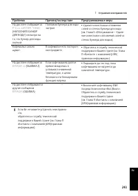 Страница 31