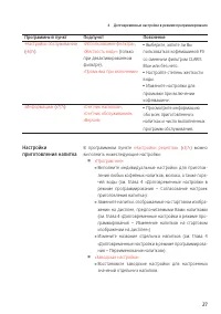 Страница 27