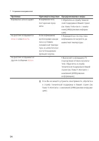 Страница 54