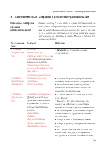 Страница 29