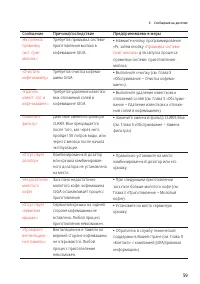 Страница 59