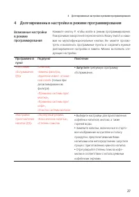 Страница 27