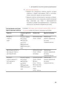 Страница 29