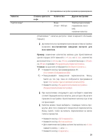 Страница 31