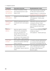 Страница 60