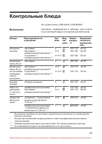 Страница 54