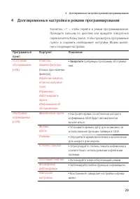 Страница 29