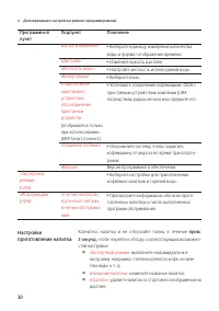 Страница 30