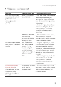 Страница 55