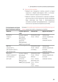 Страница 29