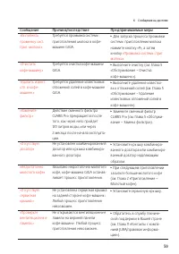 Страница 59