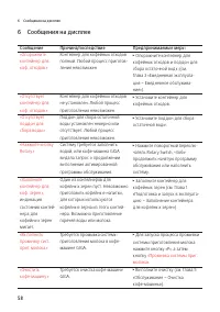 Страница 58