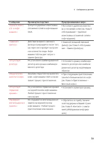 Страница 59