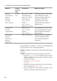 Страница 34