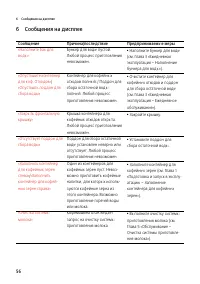 Страница 56