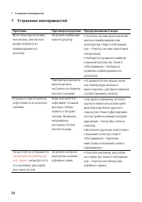 Страница 58
