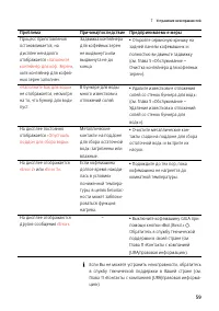 Страница 59