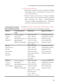 Страница 31