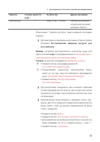 Страница 33