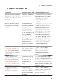 Страница 63