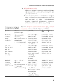 Страница 31