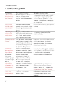 Страница 58