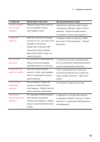 Страница 59