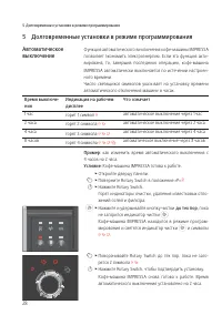 Страница 28